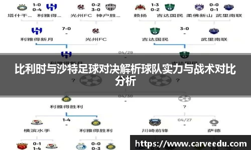 比利时与沙特足球对决解析球队实力与战术对比分析
